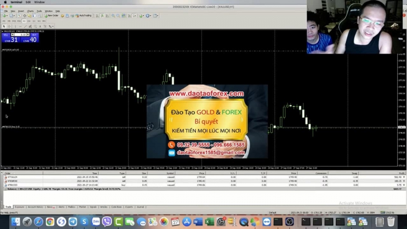 THỊ TRƯỜNG FOREX SỰ THẬT CẦN HIỂU