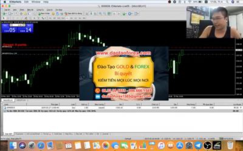 Giao dịch Forex trực tiếp trên thị trường Forex này chính là bản thân nhà đầu tư Forex