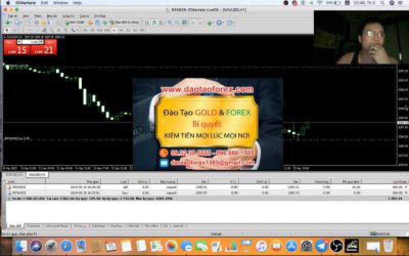 Trung tâm đào tạo Forex và đầu tư vàng với những chia sẻ giá trị giao dịch Forex