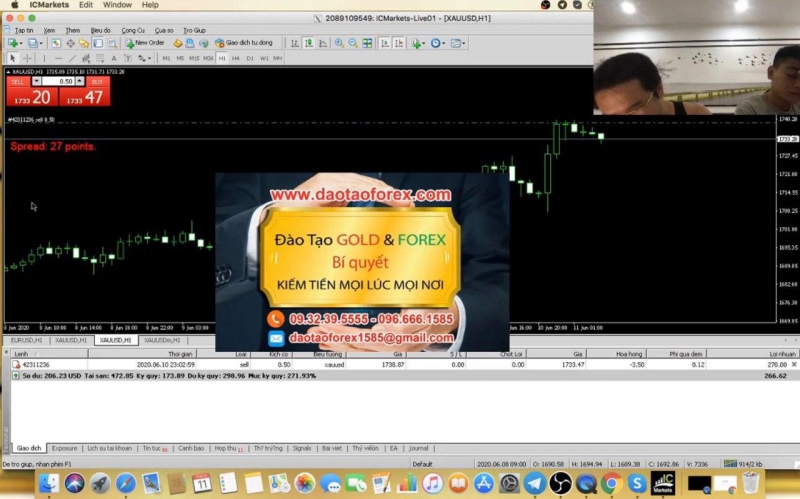 ĐỂ TRỞ THÀNH PRO TRADER