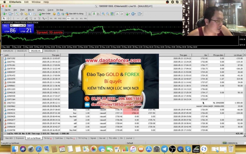 PHƯƠNG PHÁP FOREX THỰC CHIẾN FOREX ĐÂU TOÀN BỌN NÓI MỒM KHÔNG VẬY