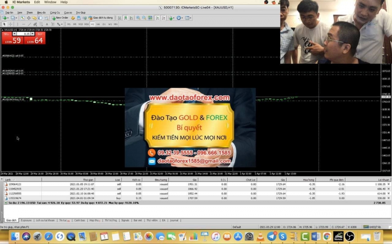 COPY TRADE FOREX