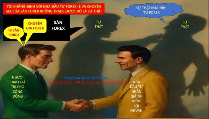 TÔI KHẲNG ĐỊNH VỚI NHÀ ĐẦU TƯ FOREX IB VÀ CHUYÊN GIA CỦA SÀN FOREX KHÔNG TRADE ĐƯỢC ĐÓ LÀ SỰ THẬT