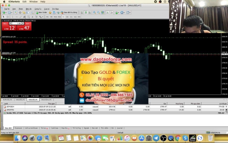 PHÂN TÍCH FOREX VÀ BẮN TÍNH HIỆU FOREX CHỨNG MINH GIAO DỊCH ĐI