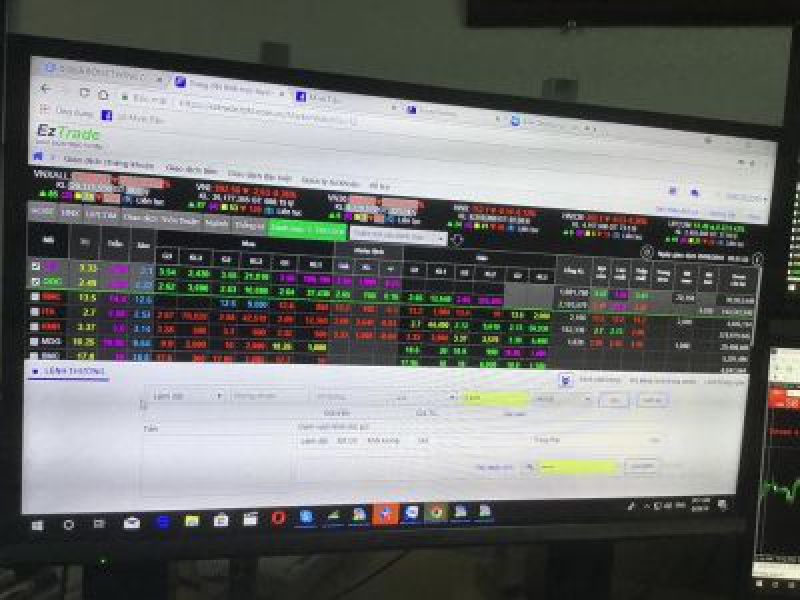 Đầu tư Forex là một nghệ thuận của sự dụng đòn bẩy