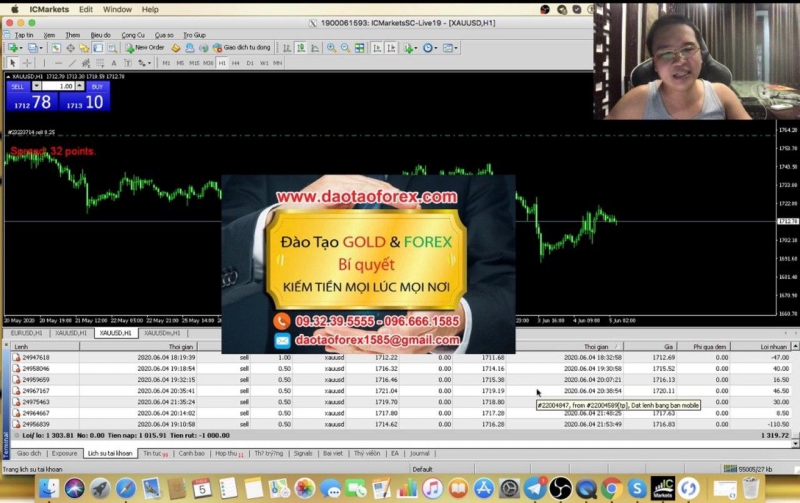 ĐẦU TƯ FOREX ĐẢM BẢO LỢI NHUẬN 1% MỖI NGÀY TOÀN BỌN NÓI MỒM