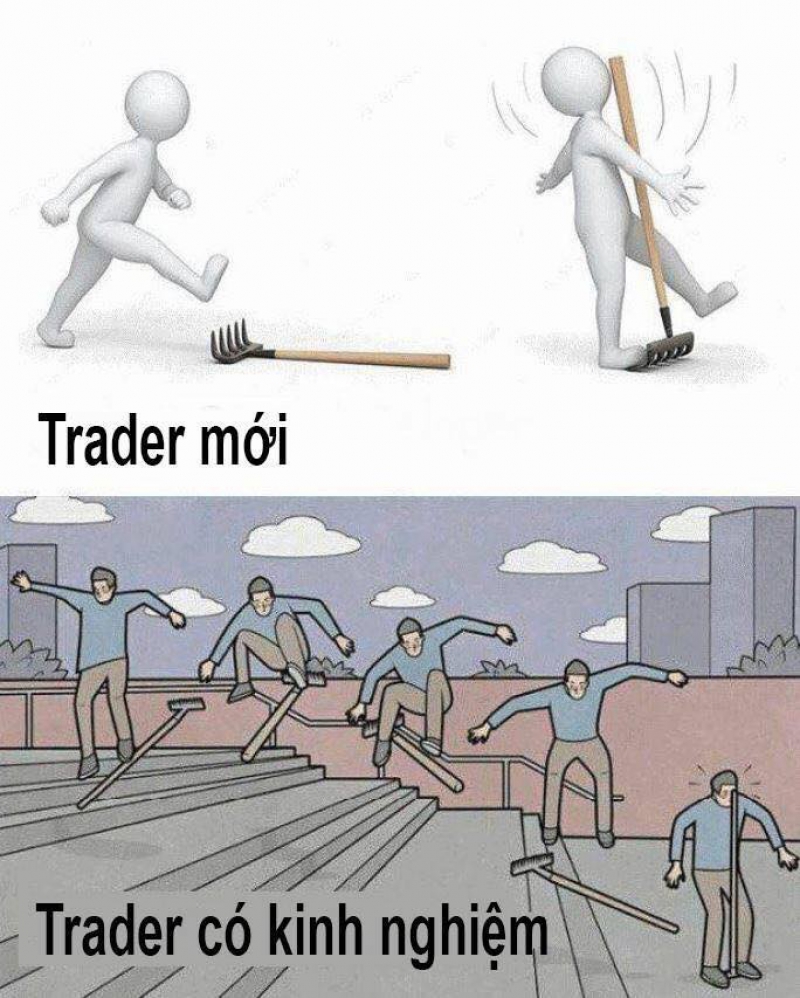 BÍ QUYẾT ĐẦU TƯ FOREX Ư, ĐIỀU MÀ BAO KẺ TỰ NHẬN ĐANG NẮM GIỮ