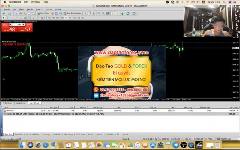 GIAO DỊCH FOREX LÀM GÌ CÓ SỰ ĐƠN GIẢN