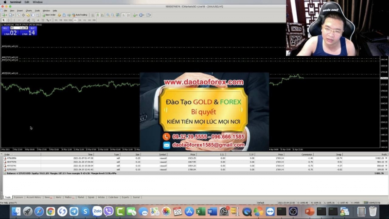 TÀI KHOẢN FOREX NHỎ CÓ TẠO RA LỢI NHUẬN