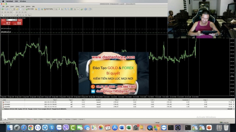NHÀ ĐẦU TƯ FOREX PHẢI NHÌN NHẬN CHO ĐÚNG