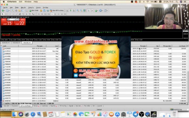 GIAO DỊCH FOREX RÚT 8400 TRÊN 2 TÀI KHOẢN
