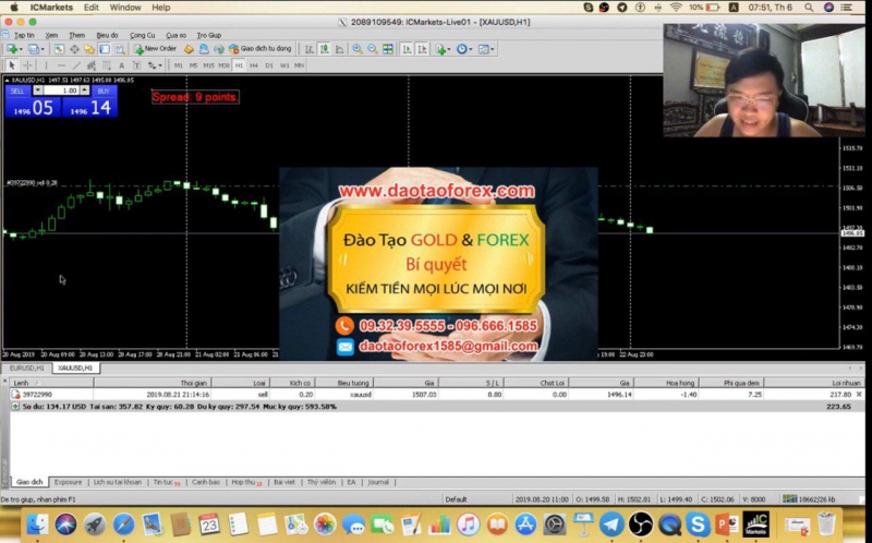 Thị trường Forex, nhà đầu tư Forex sẽ thấy rất nhiều các trò