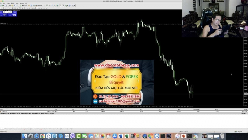 GIAO DỊCH FOREX 50 USD ĐÁNH LÊN 1.000 USD CHỈ MỘT LỆNH