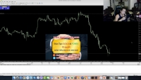 GIAO DỊCH FOREX 50 USD ĐÁNH LÊN 1.000 USD CHỈ MỘT LỆNH