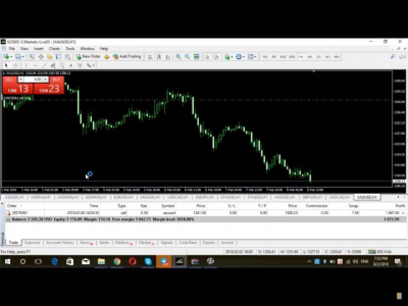 Trung tâm đào tạo Forex và đầu tư vàng gửi đế nhà đầu tư Forex,