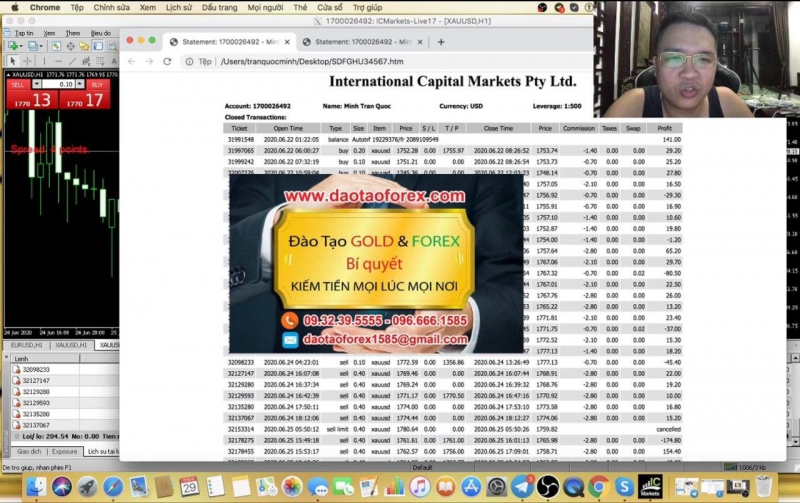 HỎI ĐÁP FOREX