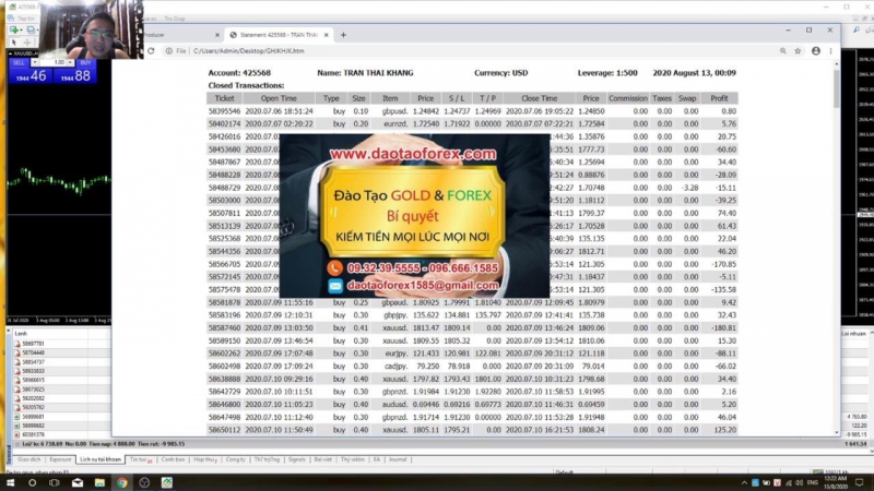 HỌC ĐẦU TƯ FOREX SAU HAI NĂM LUYÊN TẬP CỦA HỌC VIÊN