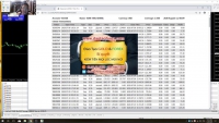 HỌC ĐẦU TƯ FOREX SAU HAI NĂM LUYÊN TẬP CỦA HỌC VIÊN