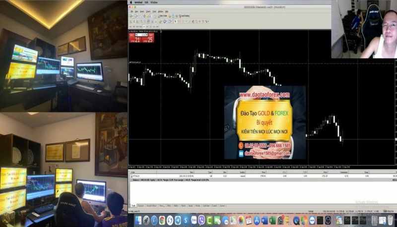 DIỄN ĐÀN FOREX