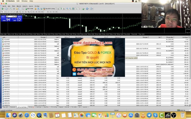 LỪA ĐẢO FOREX LÀ THẾ NÀO