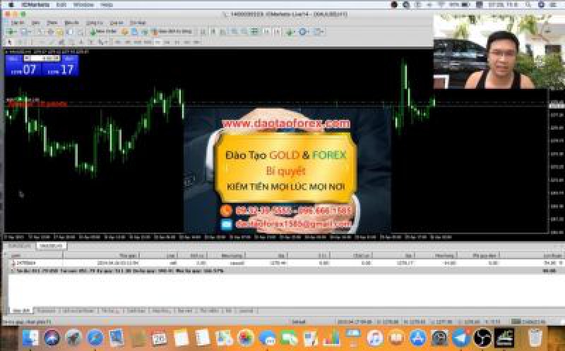 Ai cũng thế khi tham gia vào thị trường Forex 