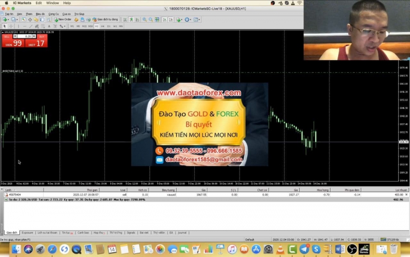 SÀN FOREX NHỮNG SỰ THẬT CẦN BIẾT