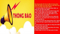 TRUNG TÂM ĐÀO TẠO FOREX OFF CHIA SẺ ĐẦU TƯ TRONG NĂM 2022