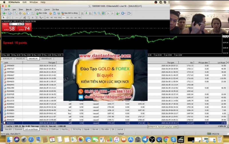 HỆ THỐNG FOREX THẤY RÕ GIÁ TRỊ ÁP DỤNG TUYỆT ĐỐI KHÔNG NGHE MỒM