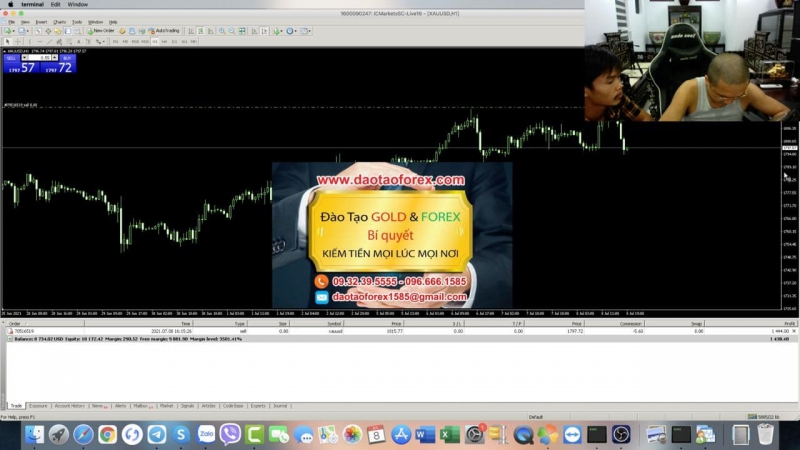 TRUNG TÂM ĐÀO TẠO FOREX