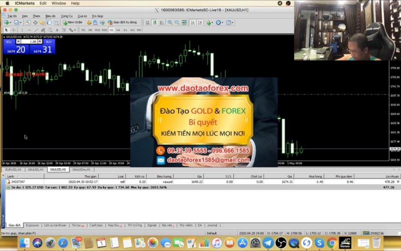 HỌC FOREX BẰNG LÒNG TIN CHỈ CÓ KẺ NGU MỚI TIN
