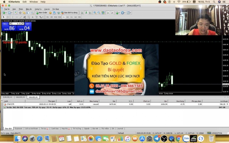 TÂM LÝ GIAO DỊCH FOREX GIÁ TRỊ THỰC TIỄN PHẢI CÓ ĐƯỢC