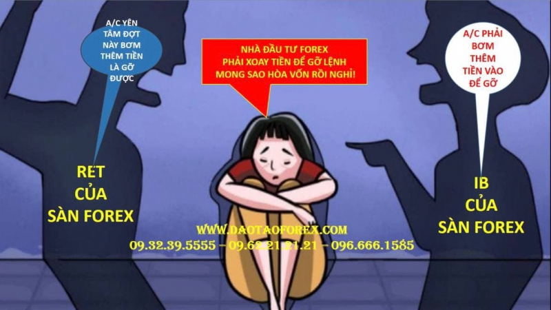 SÀN FOREX RET VÀ IB NHIỆM VỤ GIẾT NHÀ ĐẦU TƯ FOREX