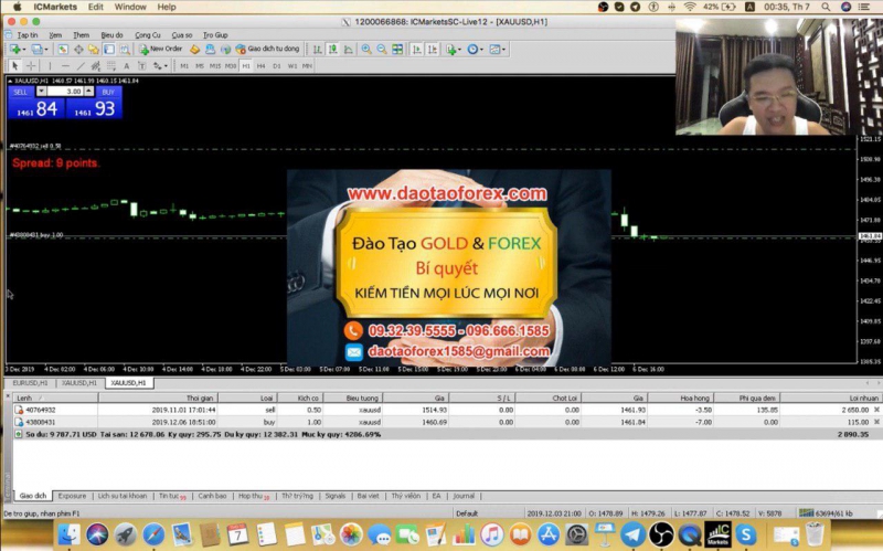CHUYÊN GIA FOREX VÀ Á QUÂN FOREX TÀI KHOẢN LIVE CỦA CÁC ÔNG ĐÂU