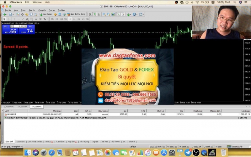 NHẬN ĐỊNH THỊ TRƯỜNG FOREX CHIÊU TRÒ LỪA ĐẢO