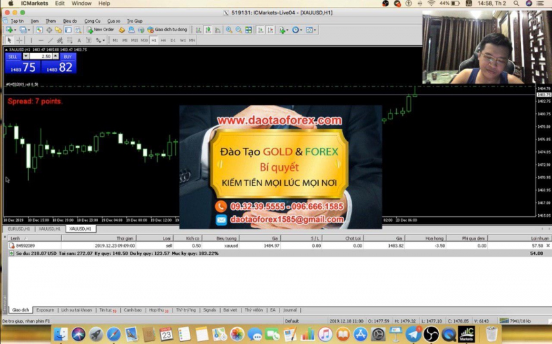 Kiến thức Forex thì bao là và đầy