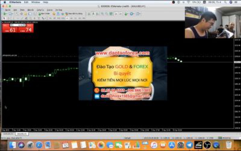 Bất kỳ nhà đầu tư Forex tham gia vào một khóa học Forex nào, nhà đầu tư Forex