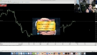 HỌC FOREX