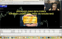 KHÓA HỌC GIAO DỊCH FOREX VỚI KHỐI LƯỢNG LỚN TRÊN TÀI KHOẢN NHỎ