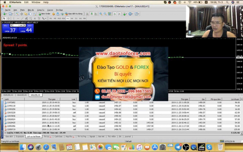 FOREX QUẢN LÝ VỐN TỪ 290 USD LÊN 7000 USD CỦA THẦY TRẦN QUỐC MINH