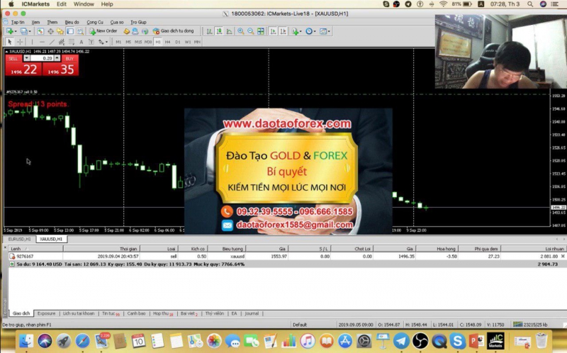 Trong giai đoan này của quá trình giao dịch Forex, mời nhà đầu tư Forex