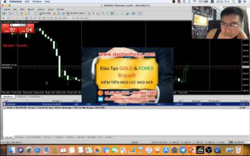 Giao dịch Forex trên thị trường không hề đơn giản
