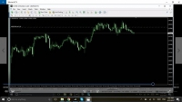 ĐÀO TẠO FOREX VIDEO GIAO DỊCH FOREX CẶP EUR/USD