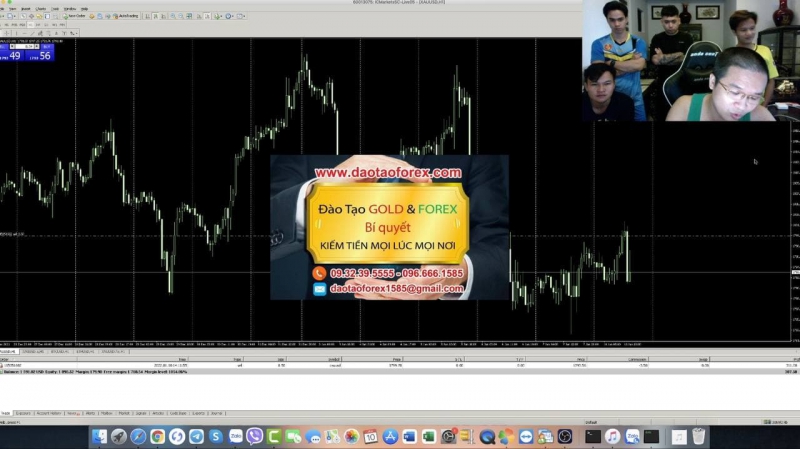 GIAO DỊCH FOREX DEMO MÀ ĐÒI SO SÁNH NGƯỜI TRADE LIVE