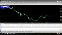 ĐẦU TƯ FOREX KIẾM TIỀN KHAI TRƯƠNG ĐẦU NĂM