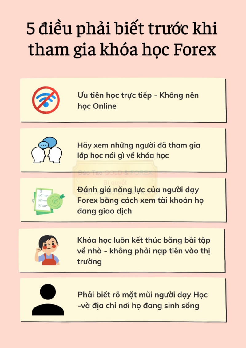 HỌC FOREX CÙNG TRẦN QUỐC MINH