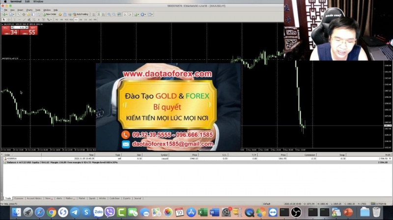 THỰC CHIẾN FOREX THẾ NÀO LÀ ĐÚNG