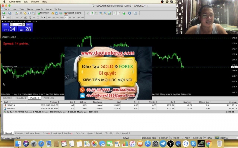 KIẾN THỨC FOREX NÀO GIÁ TRỊ