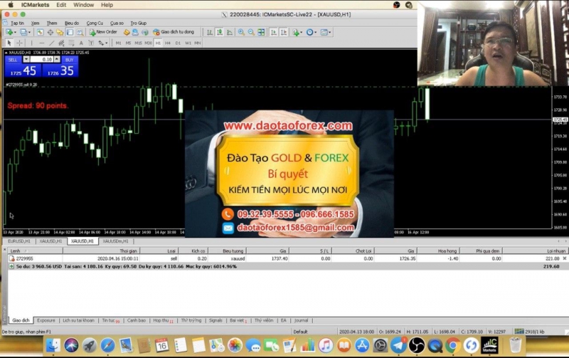 HỌC FOREX TỪ KẺ KHÔNG GIAO DỊCH ĐƯỢC VẬY SAO GIAO DỊCH NỔI
