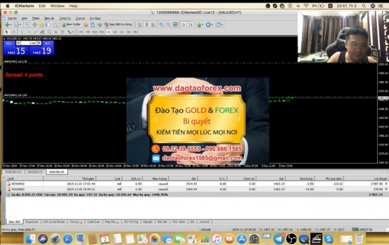 Tìm hiểu và đánh giá kiến thức Forex cho kỹ, trước khi quyết định