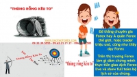 THÙNG RỖNG KÊU TO TRÊN THỊ TRƯỜNG FOREX LÀ SAO